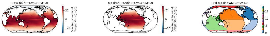 _images/regionmask_11_0.png