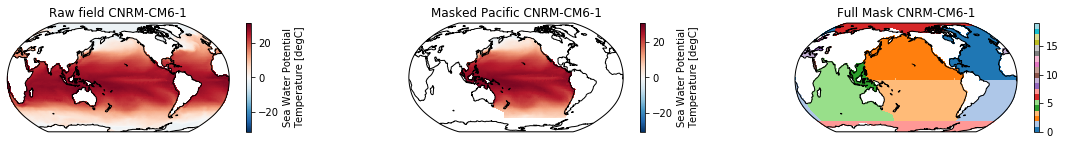 _images/regionmask_11_1.png