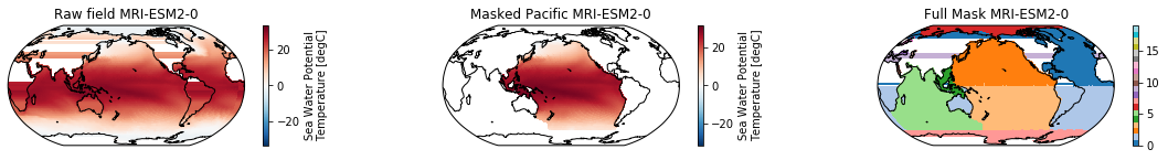 _images/regionmask_11_12.png
