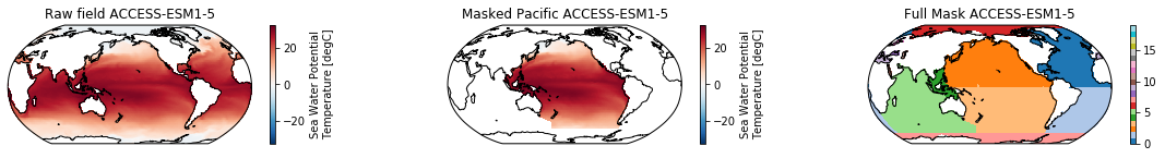 _images/regionmask_11_3.png