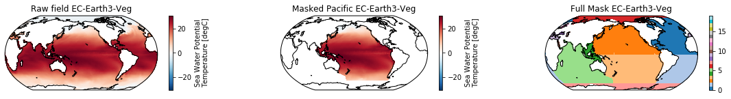 _images/regionmask_11_5.png