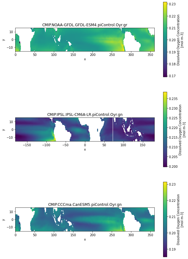 _images/tutorial_25_0.png