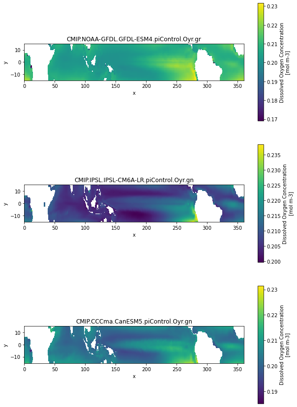 _images/tutorial_29_0.png