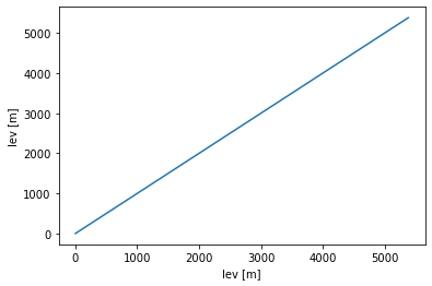 _images/tutorial_33_2.png