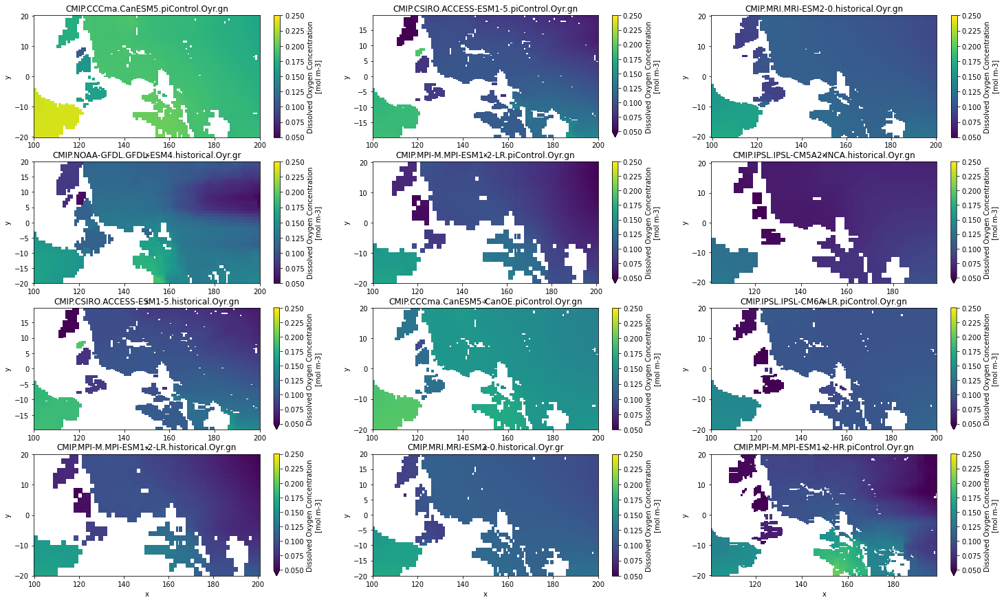 _images/tutorial_44_0.png